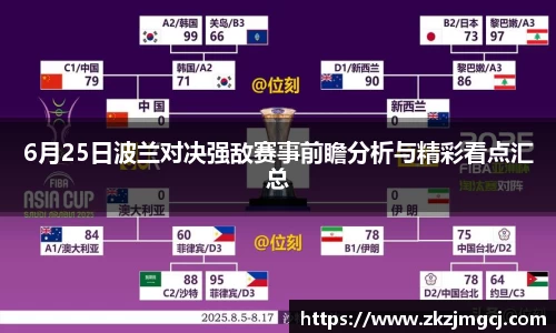 三亿6月25日波兰对决强敌赛事前瞻分析与精彩看点汇总